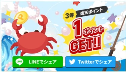 楽天ポイントモールのデイリーくじに当選