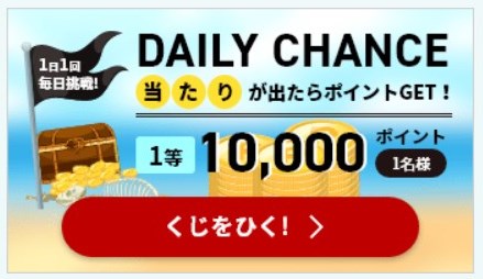 楽天ポイントモールのデイリーくじ