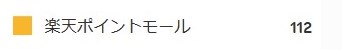 楽天ポイントモール 1ヶ月で獲得したポイント数